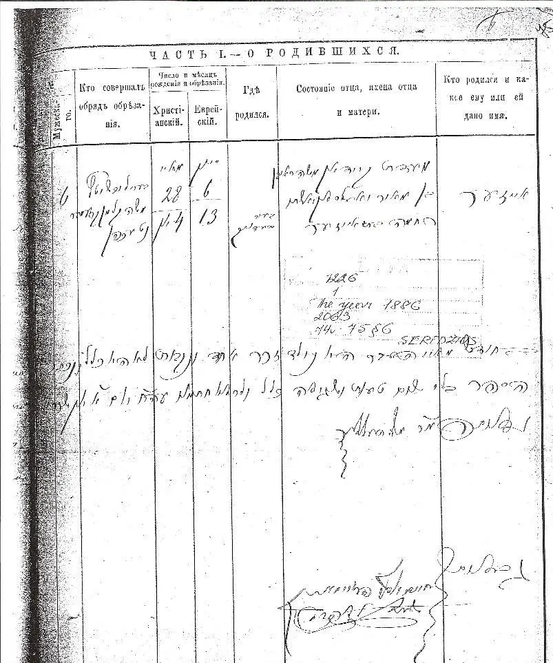 Al Jolson's birth records